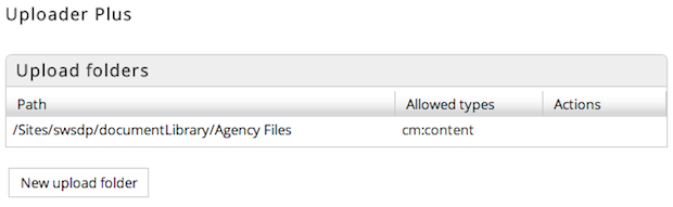 Uploader-plus: one uploader folder configured